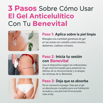 Benevital™ Crema Anticelulítica Profesional